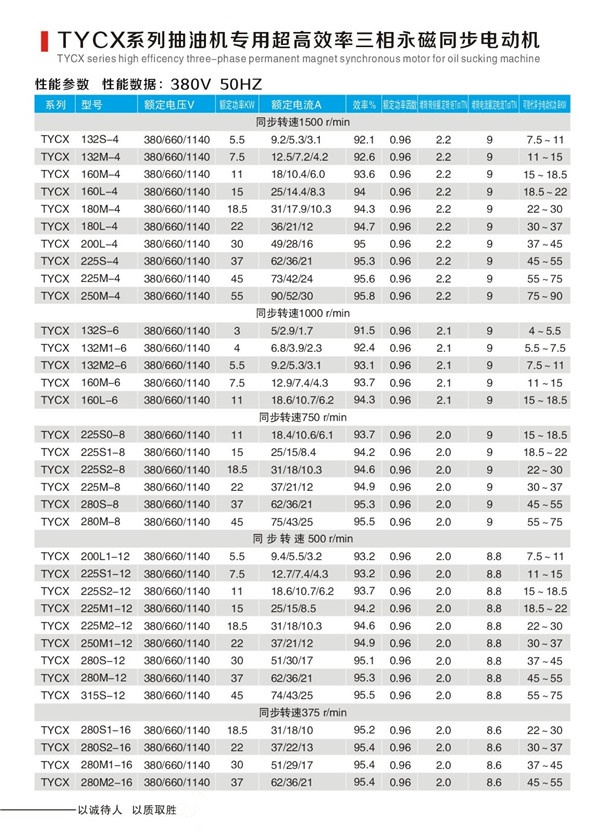 TYCX性能參數(shù).jpg TYCX性能參數(shù).jpg