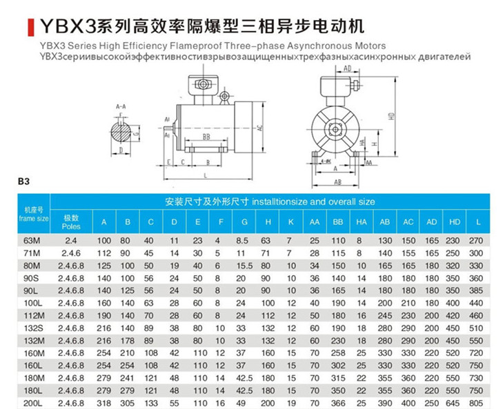 YBX3_看圖王_副本_副本.jpg YBX3_看圖王_副本_副本.jpg