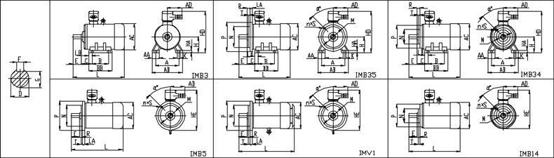 防爆電機安裝方式 “防爆電機安裝方式”/