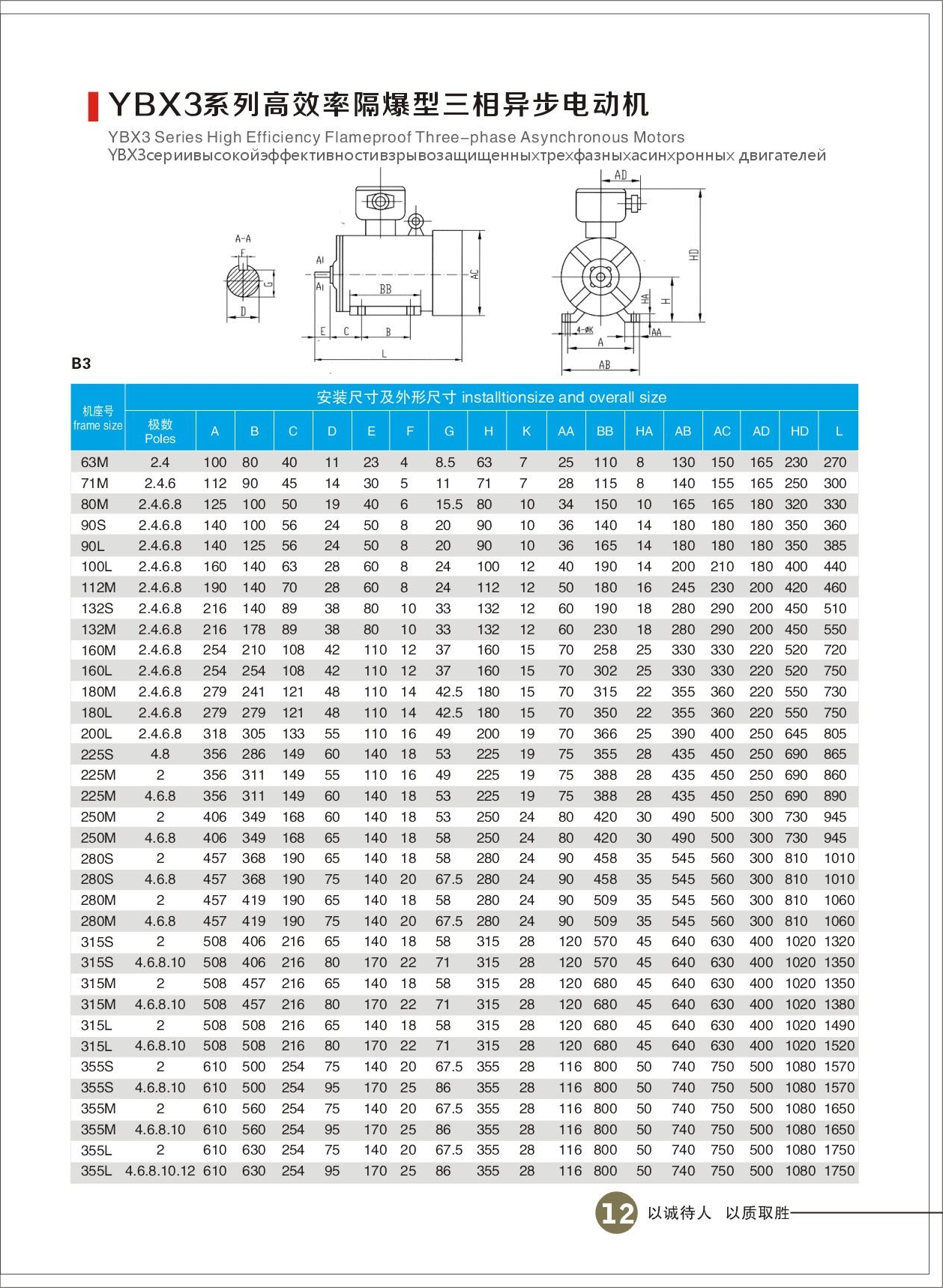 YBX3防爆電機(jī)規(guī)格安裝尺寸圖 YBX3防爆電機(jī)規(guī)格安裝尺寸圖