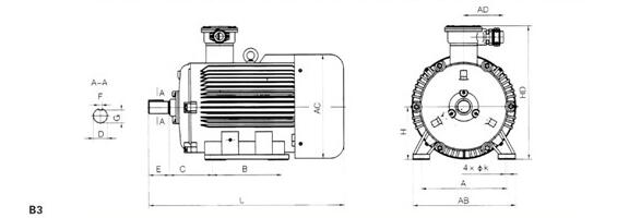 輸送機防爆電機尺寸圖 輸送機防爆電機尺寸圖