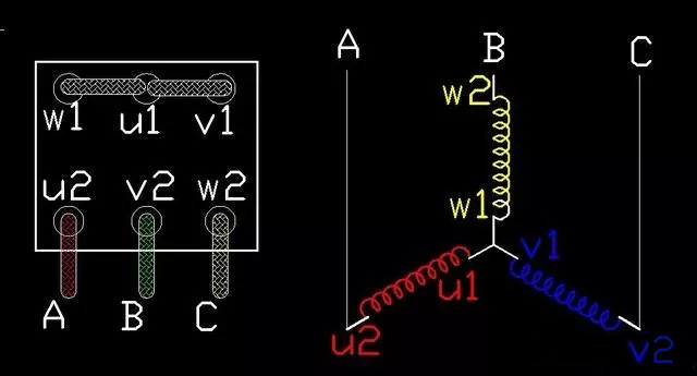 星型接法原理圖 星型接法原理圖