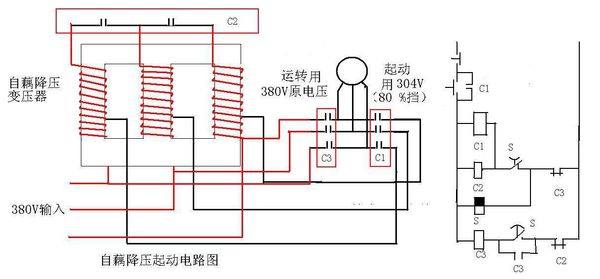 自耦降壓啟動 自耦降壓啟動